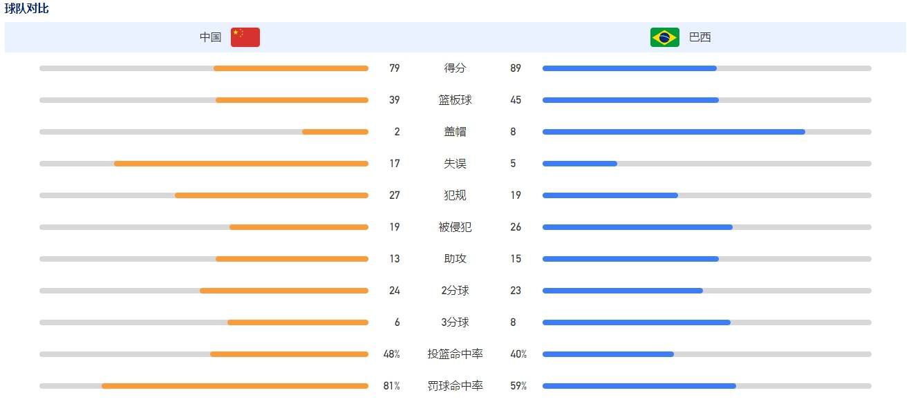 同步公开的还有;一起冒险版海报及预告，余文乐、春夏、惠英红、涂们四位主演集结亮相，两极大门即将打开，惊奇怪物倾巢出动，怪物猎人重装上阵，一段冒险之旅就此展开